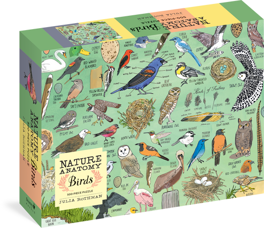 Nature Anatomy, Birds 500pc Puzzle