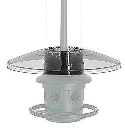 Squirrel Buster Plus Weatherguard