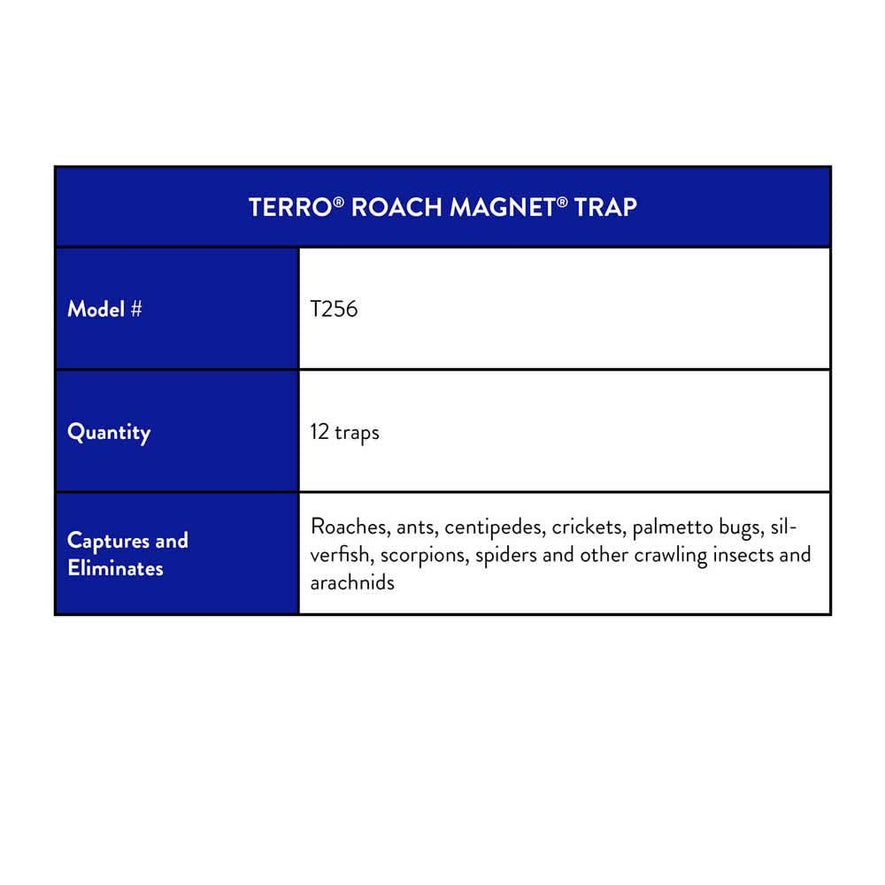 Terro Roach Magnet Trap