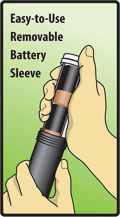 Victor's Mole and Gopher Twin Pack Sonic Spikes